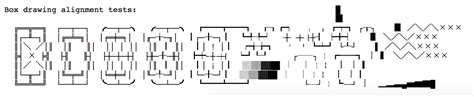 unicode box-drawing does not render correctly in browsers - Stack Overflow