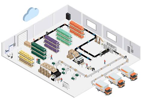 Automated Packaging Systems | Packsize