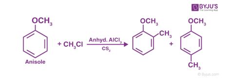 Properties of Ethers - Physical & Chemical Properties of Ethers