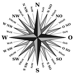 Compass Bearings | Definition, Navigation & Calculation - Video & Lesson Transcript | Study.com