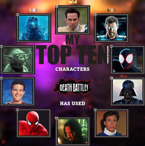 Top 10 Characters Death Battle Has Used by PeteyPlays on DeviantArt