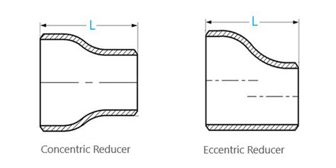 Concentric Reducer Vs Eccentric Reducer Vs Reducing, 53% OFF