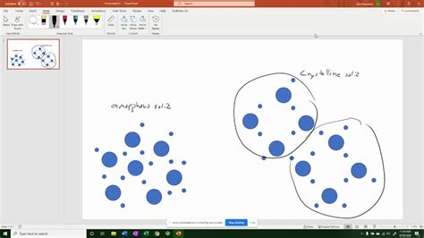 Briefly explain why amorphous polymers are transp…