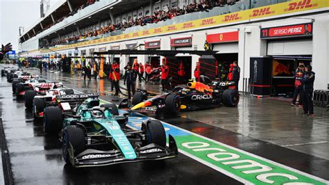 What’s the weather forecast for the 2023 Canadian Grand Prix? | Formula 1®