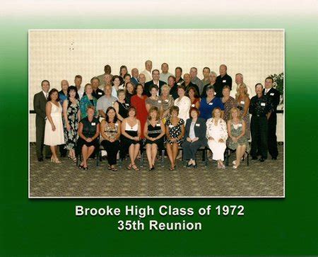 Brooke High School Reunions - Wellsburg, WV - Classmates