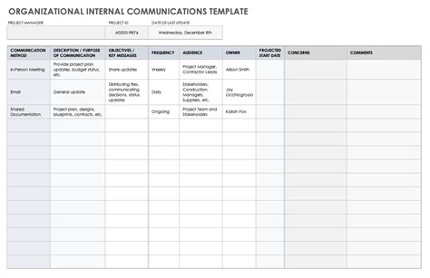 Internal Communication Plan Templates | Smartsheet