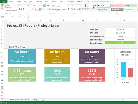 Marketing Kpi Report Template