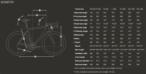 Canyon Bike Sizing Chart | Images and Photos finder