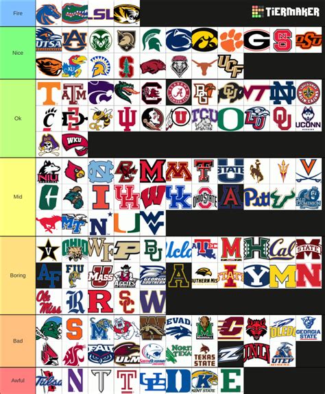 NCAA Division I FBS Logo Tier List (Community Rankings) - TierMaker