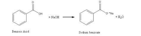 Solved Benzoic acid is not very soluble in water and has a | Chegg.com