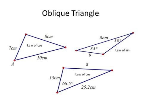 ¿Qué es un triángulo oblicuo?? - startupassembly.co