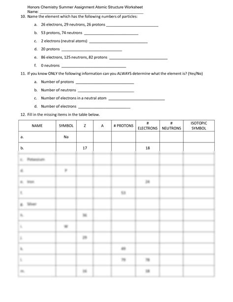 SOLUTION: Basic atomic structure worksheet - Studypool