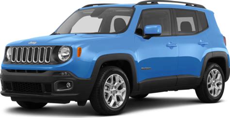 2016 Jeep Renegade Values & Cars for Sale | Kelley Blue Book