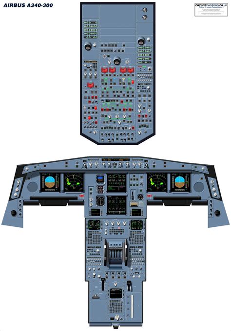 Airbus A340-300 Cockpit Poster - Etsy