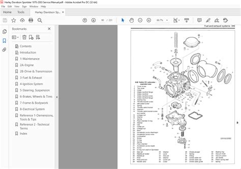 1970-2003 Harley Davidson Sportster Service Manual - PDF DOWNLOAD - HeyDownloads - Manual Downloads