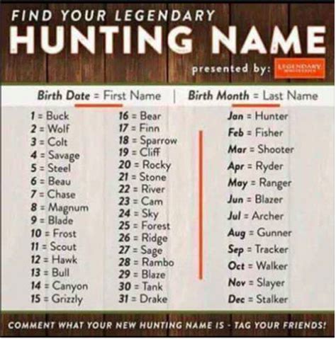 undead hunter names