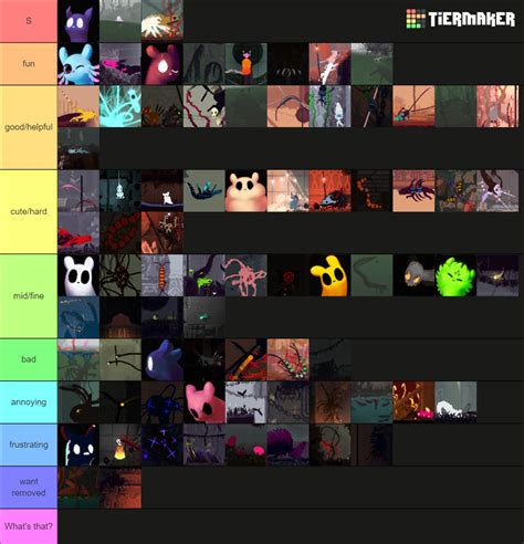 Rain World All Creatures (DP Spoilers) Tier List (Community Rankings) - TierMaker