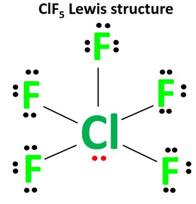 ClF5 Lewis structure, molecular geometry, bond angle, hybridization