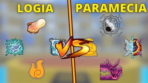 LOGIA VS PARAMECIA ! (Blox Fruits) - YouTube