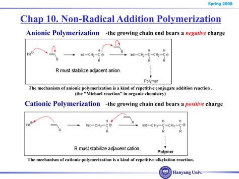 Anionic Polymerization