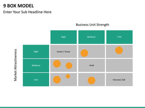 9 Box Grid PowerPoint Template | SketchBubble