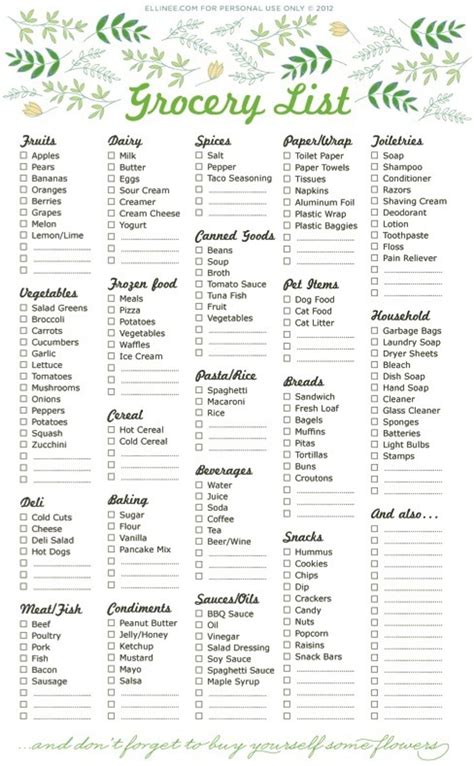 Printable Grocery List - Today's Mama | Grocery list printable ...