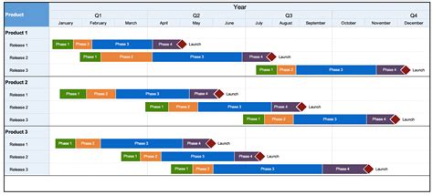 How To Make Year Calendar In Excel - Free Printable Template