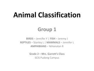 Animal Classification Group 1 | PPT