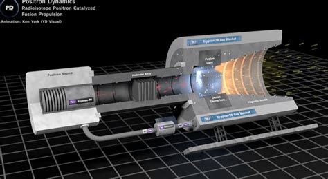 Going 1 Million Miles per Hour With Advanced Propulsion - Universe Today