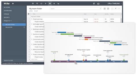 Office Timeline & Wrike: Quick, Visual Timeline Maker for Project Plans ...