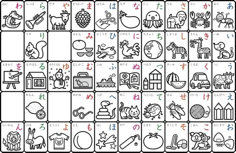 27 Downloadable Hiragana Charts