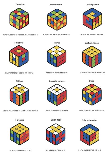 Patterns: Getting Creative with the Rubik's Cube - GoCube