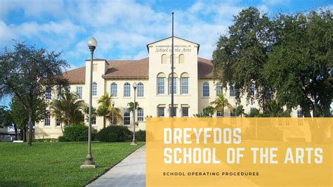 Dreyfoos School of the Arts School Operating Procedures - YouTube