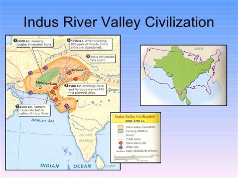 Indus Valley Example Paragraphs