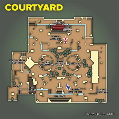 all cod waw maps sky view computer drawn