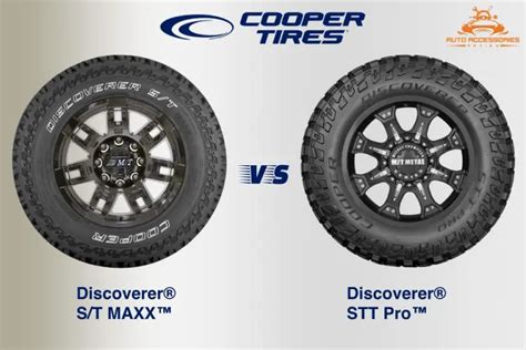 Cooper ST Maxx vs STT Pro: What's Your Best Bet?