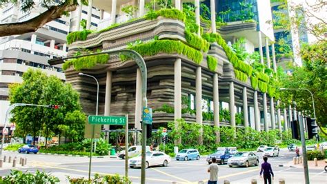 Most Sustainable Cities Around the World | Zipcar