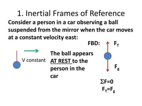 PPT - Inertial and Non-Inertial Frames of Reference PowerPoint Presentation - ID:2745939