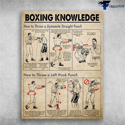 Boxing Punch, Boxing Knowledge - How To Throw A Dynamite Straight Punch ...