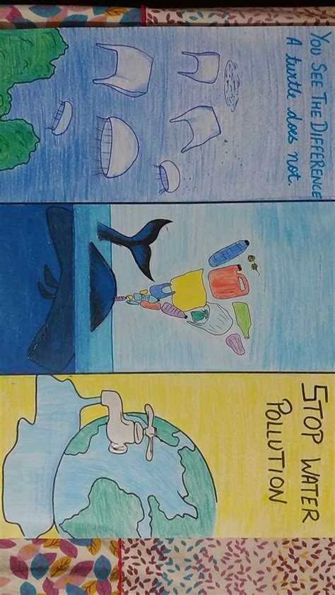 Poster on Water pollution – India NCC