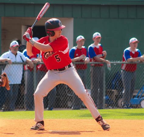 Proper Batting Stance For Baseball