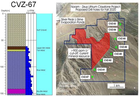 CVZ-67 Assays End At 502 Ft (153 M) In Li Grade Of 1220 PPM, Increasing With Depth | Noram ...