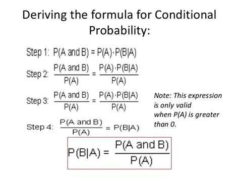 Conditional Probability