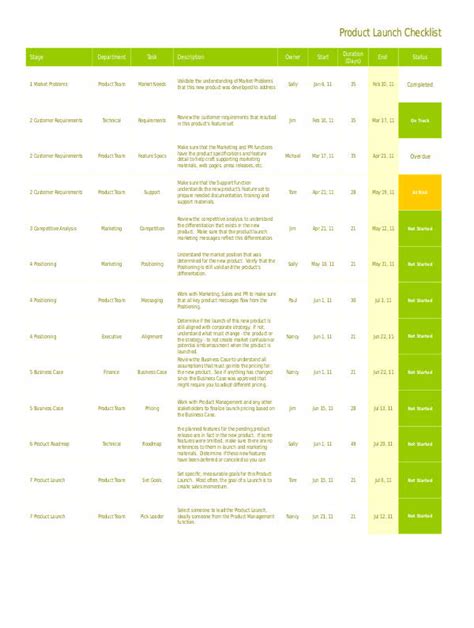 FREE 15+ Checklist Samples & Templates in Excel