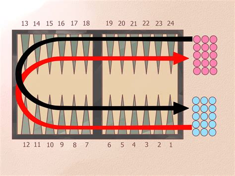 Printable Backgammon Setup