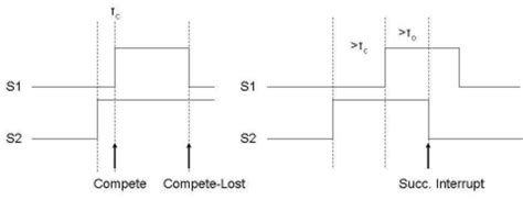 Spectrogram showing distinct features of speech and laughter ...