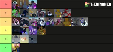 melhores stands yba Tier List (Community Rankings) - TierMaker