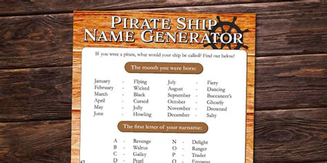 Cool Pirate Ship Names Generator | Talk Like a Pirate Day