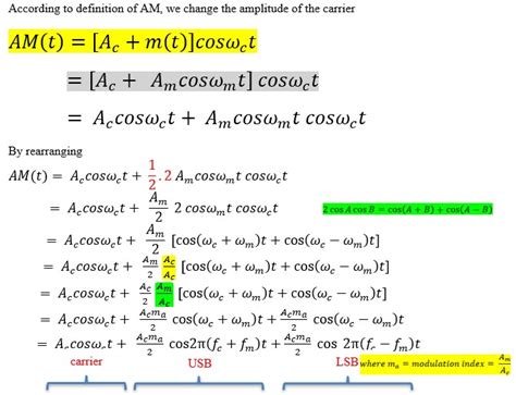 Amplitude Modulation Formula Pdf