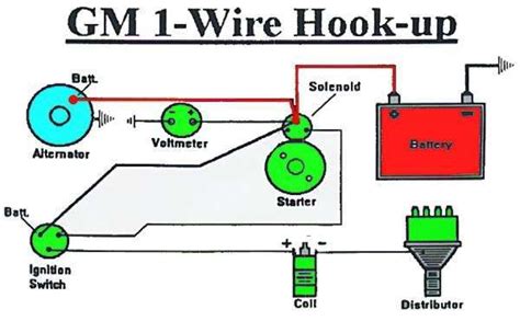 Auto Wire Diagram To Alternator With H.e.i